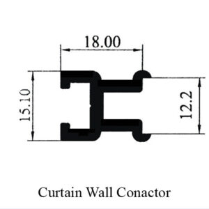 Curtain Wall Connector
